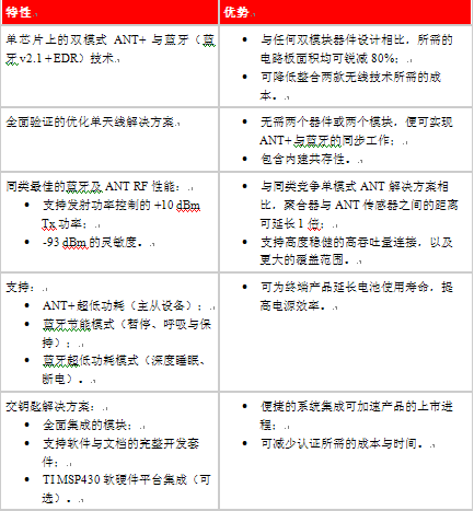 2011-01-07_162029.png