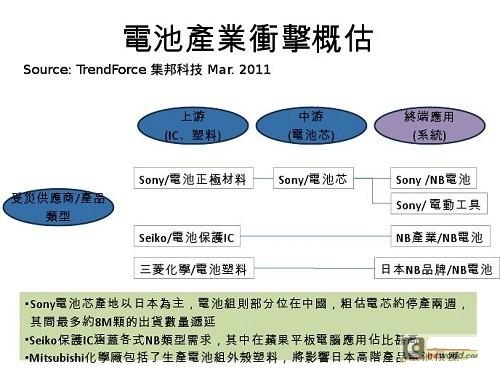 20110315113521592.jpg