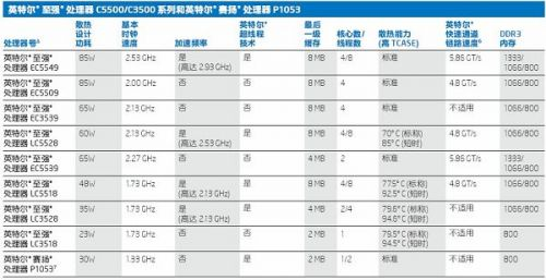 无标题5.bmp