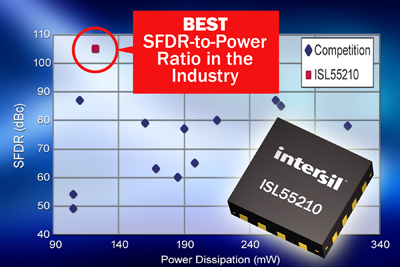 ISL55210.jpg