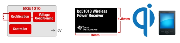 bq51013 chip and diagram image.jpg