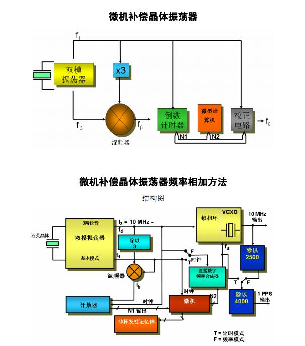 360安全浏览器截图15407234.jpg