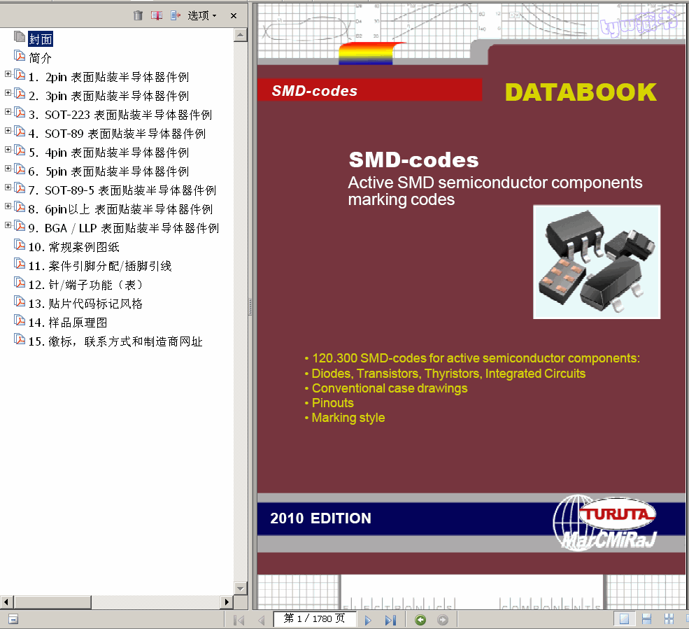 →→  Turuta SMDcodes 贴片代码 1780页 19.0m 超清书签版 ←←