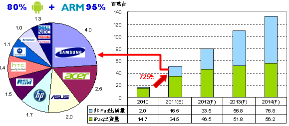 20110617070639720.jpg