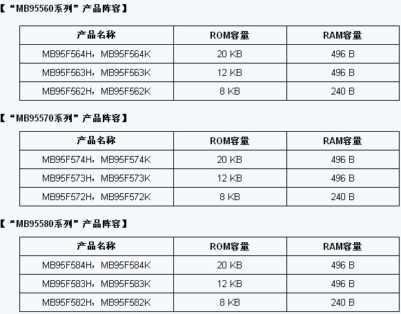 20110705073201250.jpg
