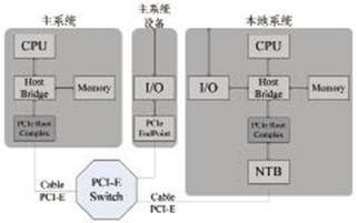 20110713154352287.jpg