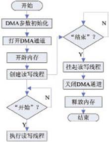 20110713154353235.jpg