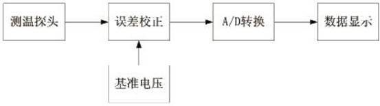 20110713154200365.jpg