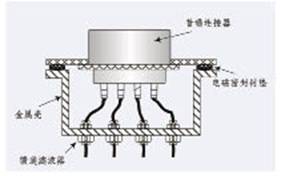 20110615094834245.jpg