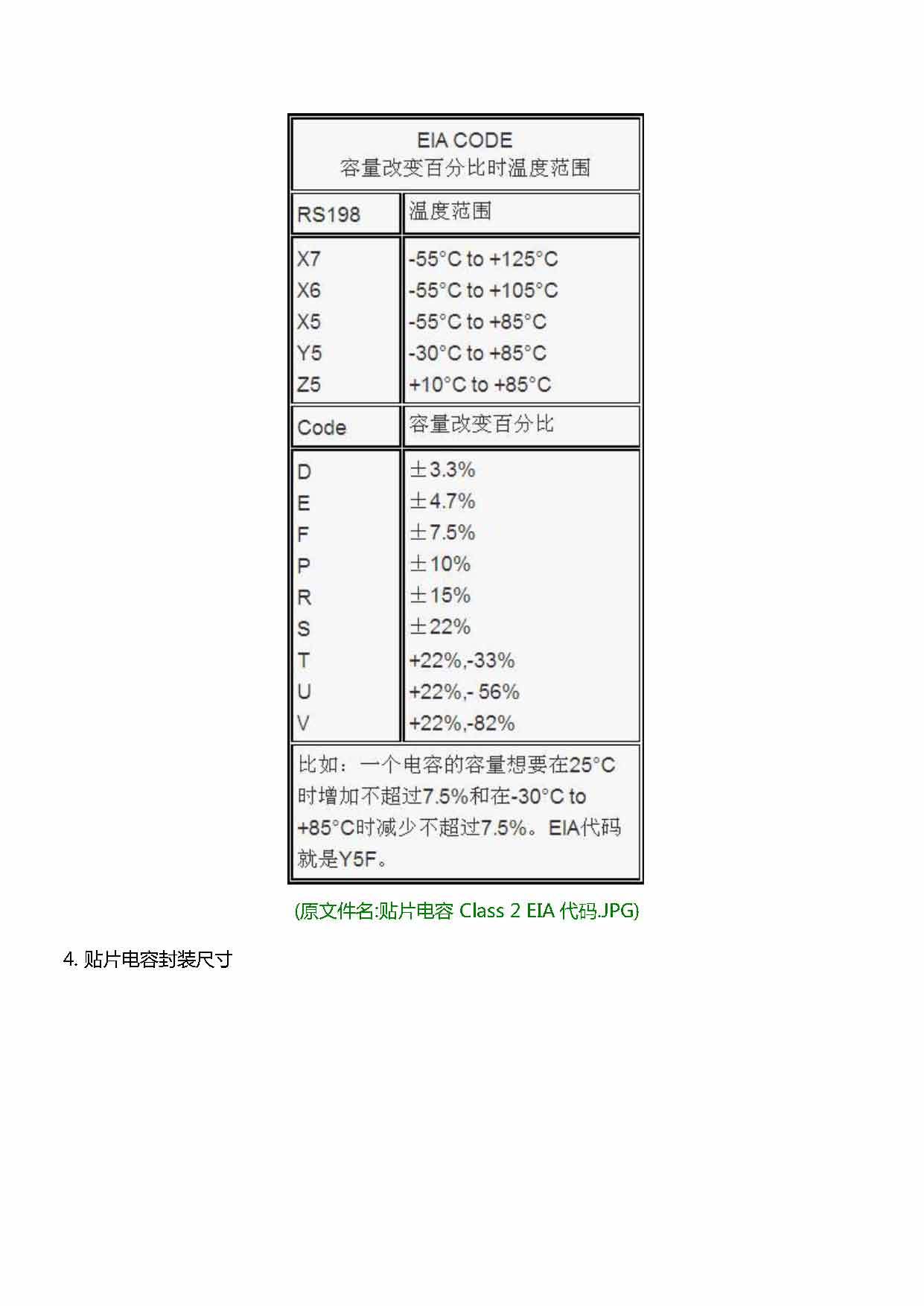 页面提取自－ 零件封装知识_页面_19.jpg