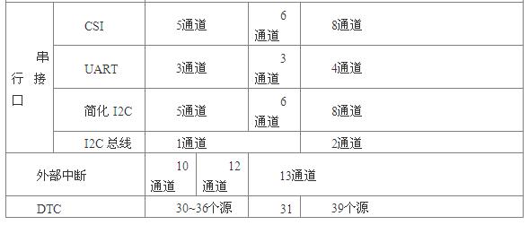 360安全浏览器截图3781843.jpg