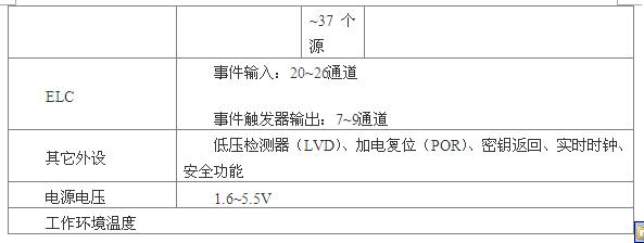 360安全浏览器截图3795828.jpg