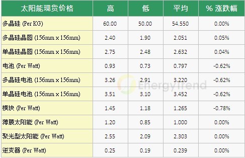 20110801072128886.jpg