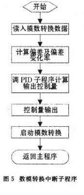 20110808142106413.jpg