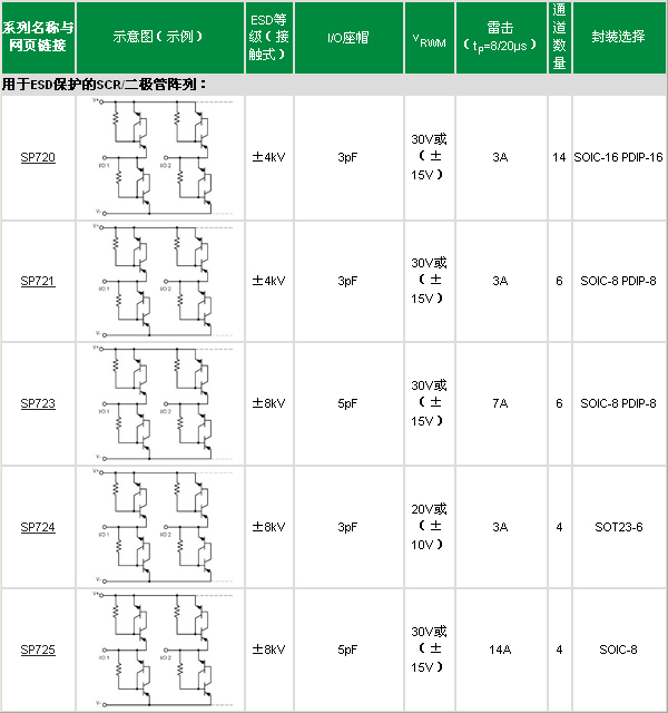 selection-and-product-overview5.jpg