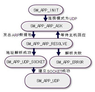 20110826114132794.jpg