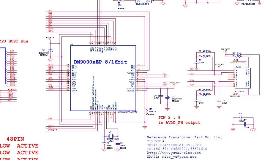 DM9000—RJ45.jpg