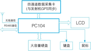 20110921111146996.jpg