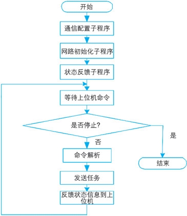 20110921111147754.jpg