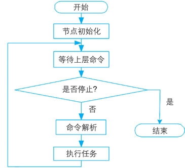 20110921111147682.jpg