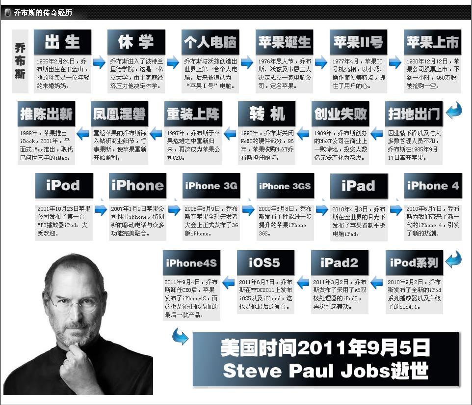 360截图20111006115644765.jpg