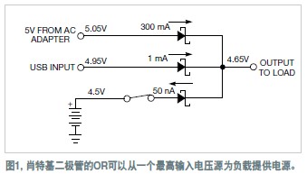 用运放做自动OR操作的电源选择器