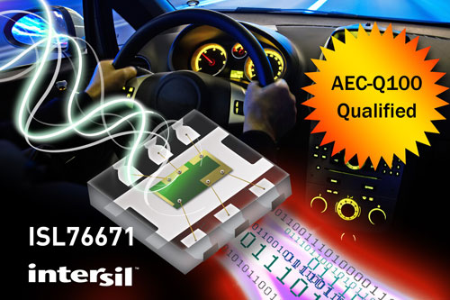 业内首款符合汽车电子AEC-Q100 Grade 2标准的高灵敏度环境光传感器（Intersil）