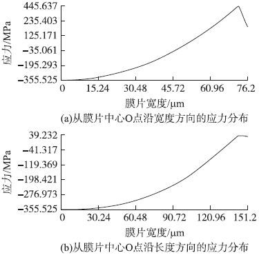 20111025152805314.jpg
