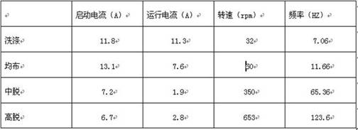 20111027114833129.jpg