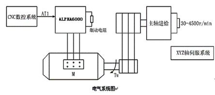 20111028102614124.jpg