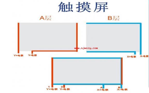 MTK触摸屏线路.jpg