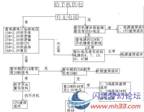 MTK系列2.jpg