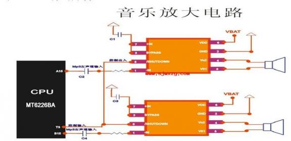 MTK音乐放大.jpg