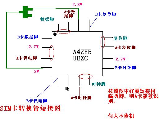 MTK双卡转换管.jpg