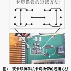 双卡转换管转换短接.jpg