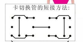 双卡保护管1.jpg