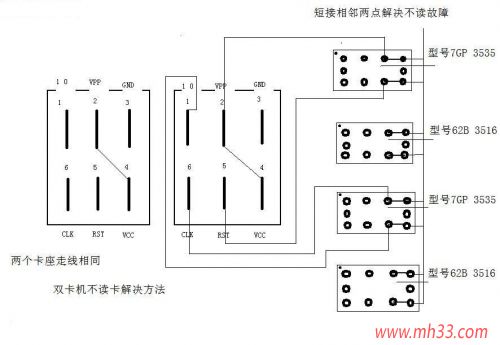 双卡不读卡故障2.jpg