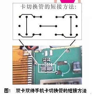 双卡保护管的短接方法.jpg