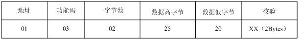 20110128095837506.jpg
