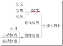 电动汽车充电安全性分析1