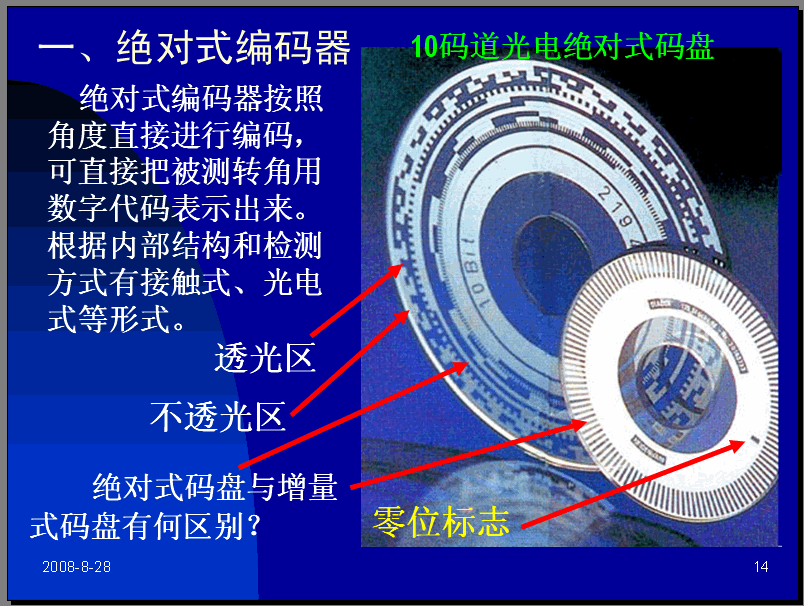 →→ 自动检测技术 上海电机学院 1281页 124M PPT ←← , 好东西哦