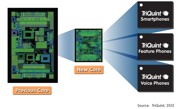 Quantum-Core-Source.jpg