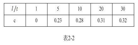 c11.jpg