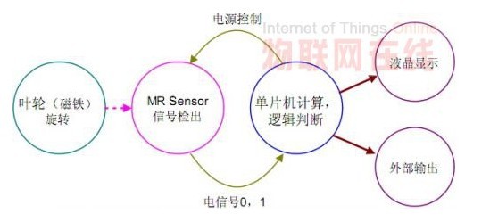 20120224170833793.jpg