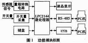 20120301105604765.jpg