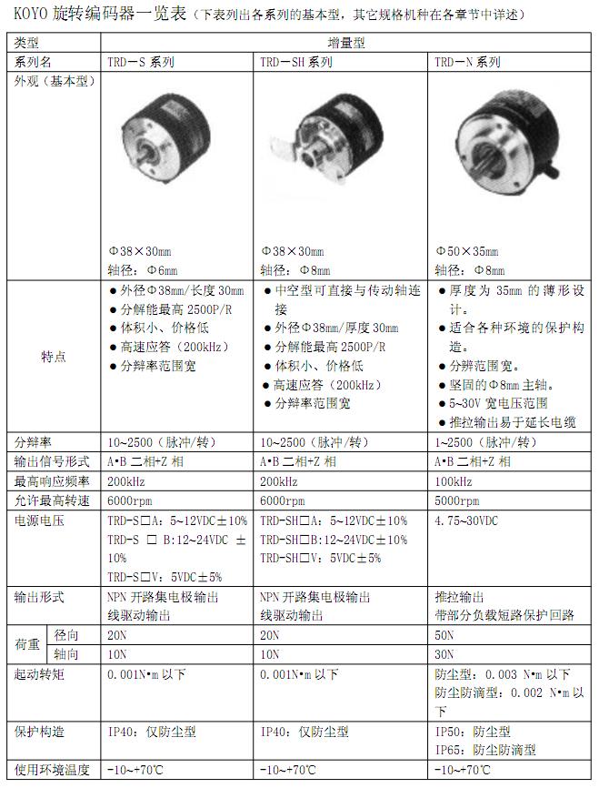 360截图20120308162913859.jpg