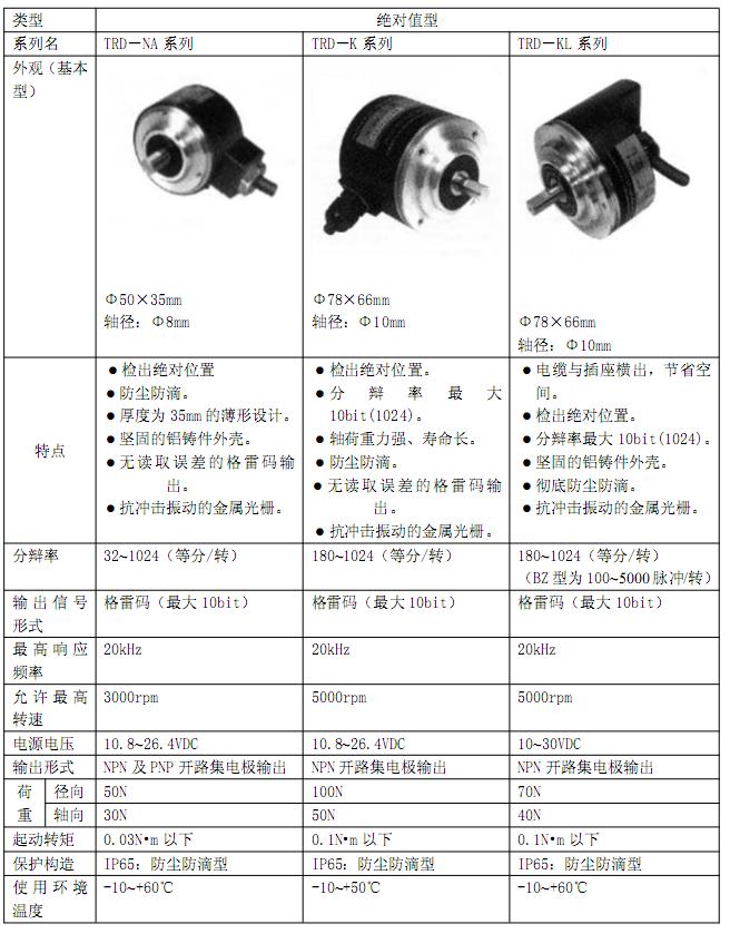 360截图20120308162947984.jpg