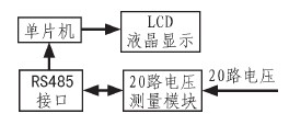 20120306103217856.jpg