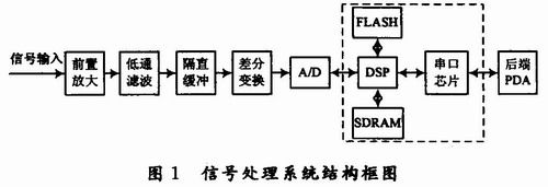 20120308141957395.jpg