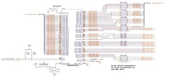 3SD1800A－FG676+ TMS320DM6437：数字视频开发方案